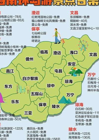 海南岛面积多少平方公里（海南岛面积多少平方公里土地啊）