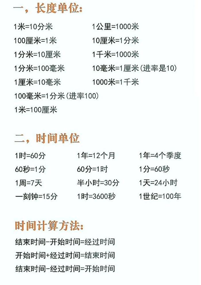 100毫米等于多少分米（100毫米等于多少分米讲解）