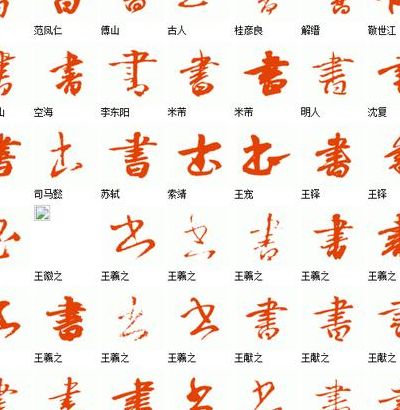 书的繁体字（书的繁体字咋写）