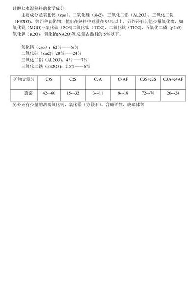 硅酸盐水泥（硅酸盐水泥熟料的主要矿物成分有哪些）