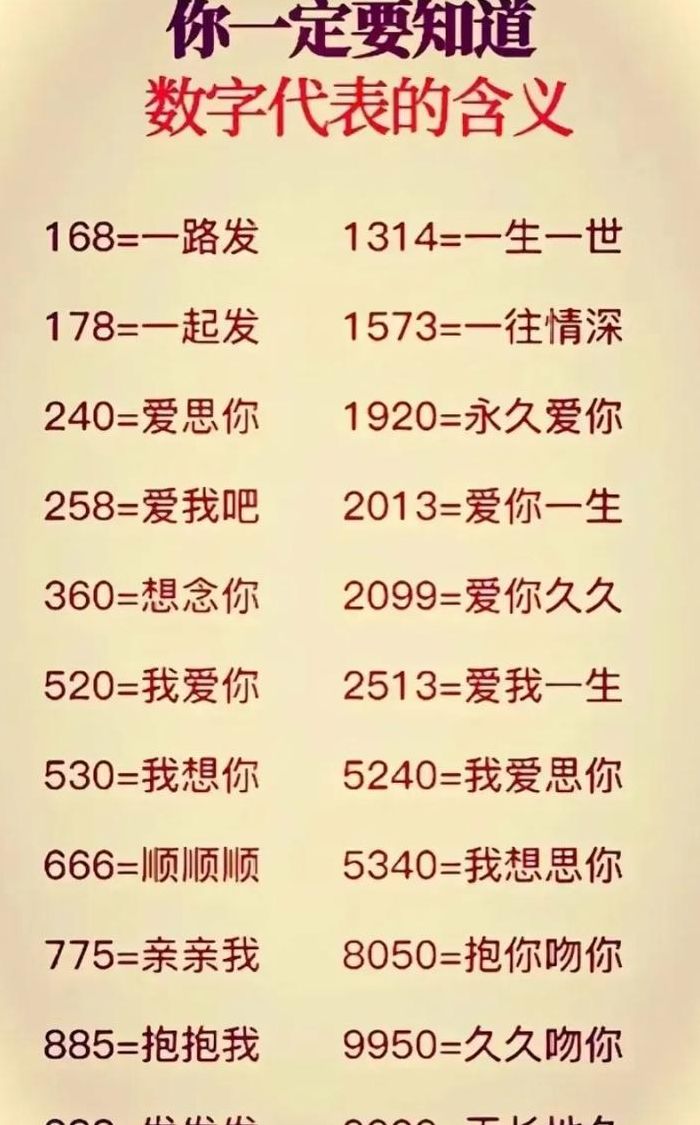 13是什么意思（136是什么意思）