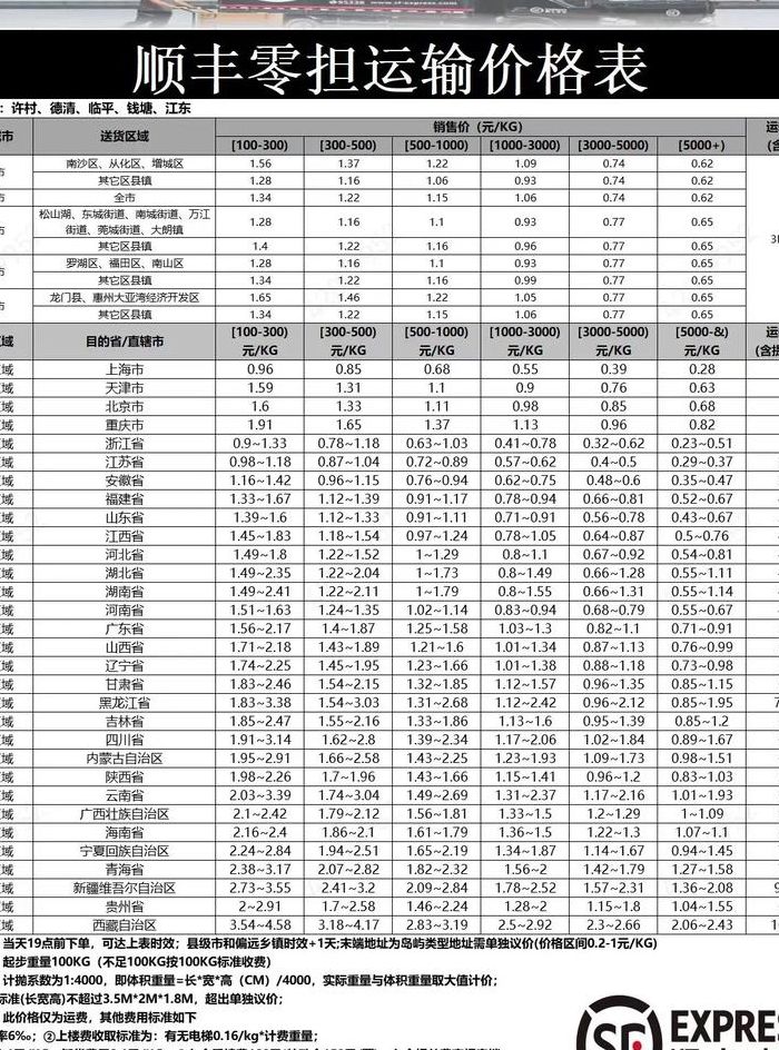 顺丰寄一台电脑多少钱（顺丰寄电脑多少钱一斤）