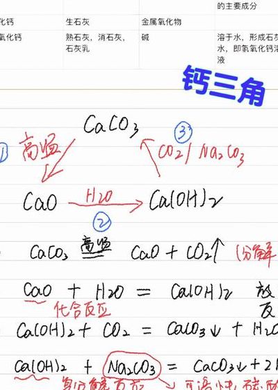 过磷酸钙化学式（过磷酸钙化学成分）