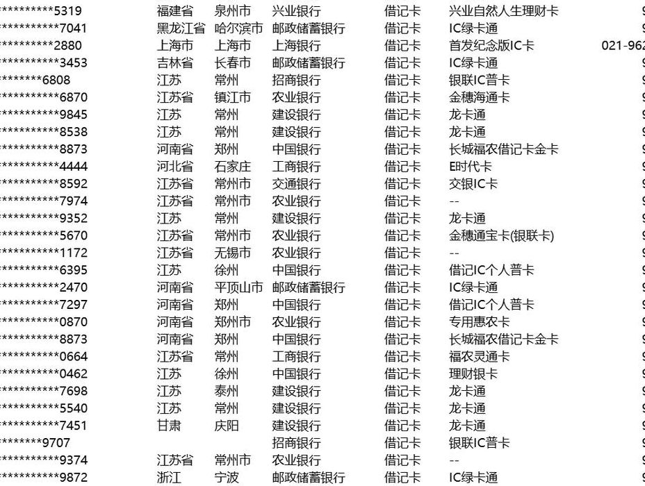 银行卡归属地（银行卡归属地信息查询）