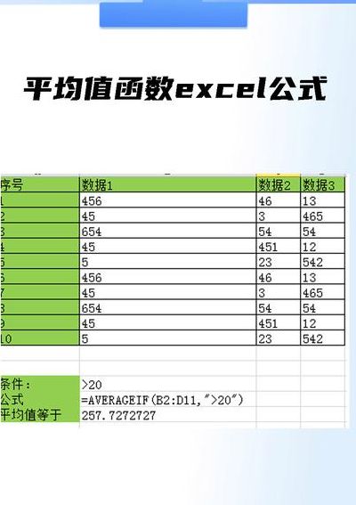 算术平均值（算术平均值是怎样计算的）