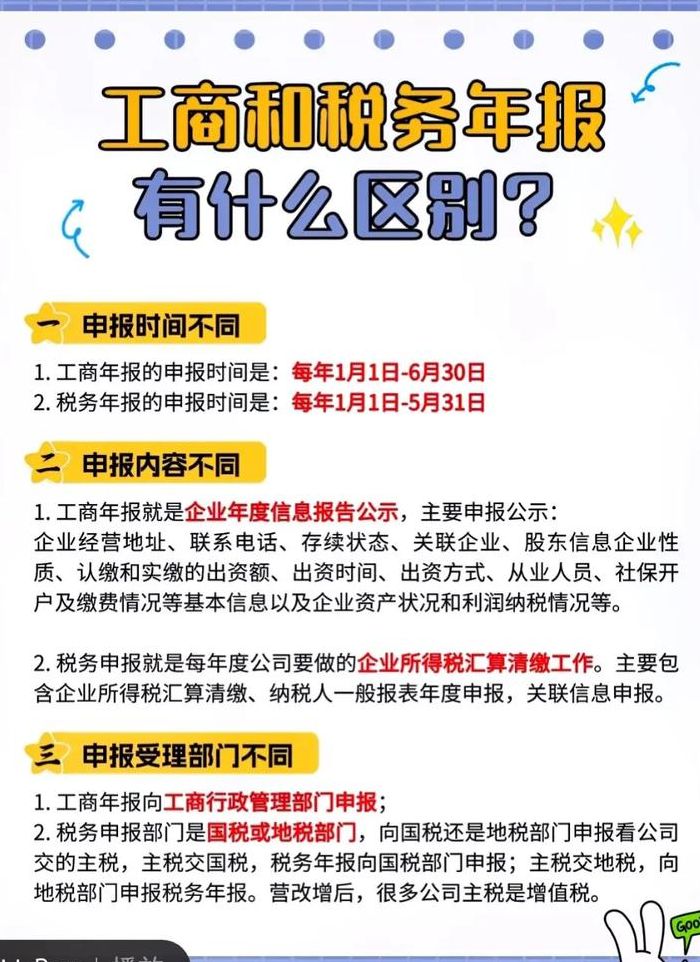 年报是什么意思（税务年报是什么意思）