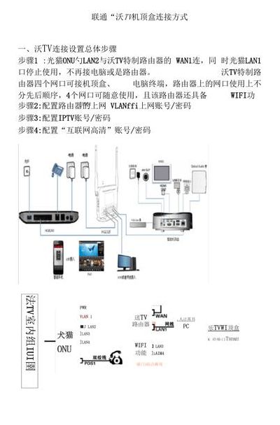 联通机顶盒看电视步骤（中国联通机顶盒怎么用看直播）