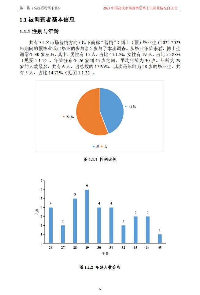 市场营销就业方向及前景（市场营销专业就业方向分析）