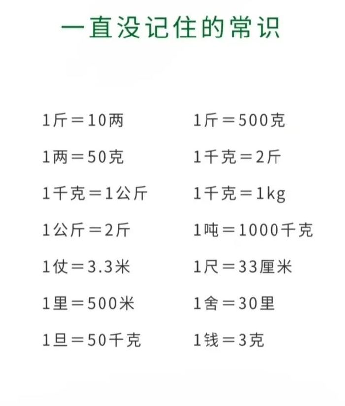 一斤多少两（一斤多少两啊）