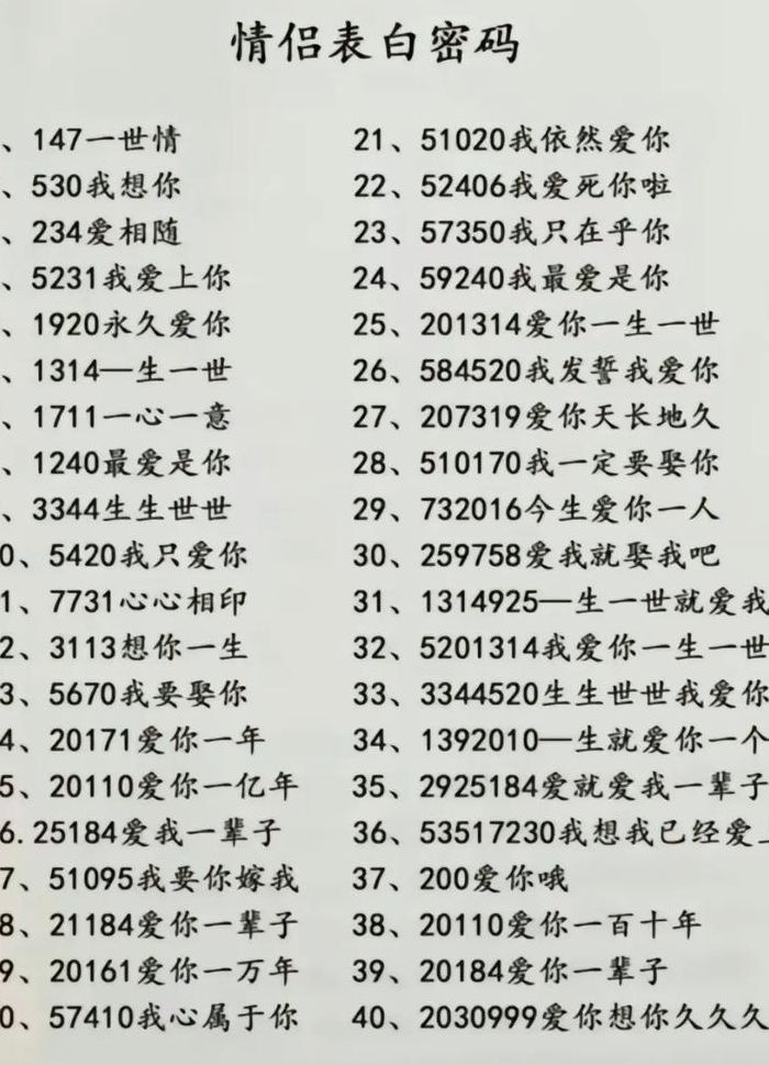 123代表什么爱情意义（1231表示的爱情含义）