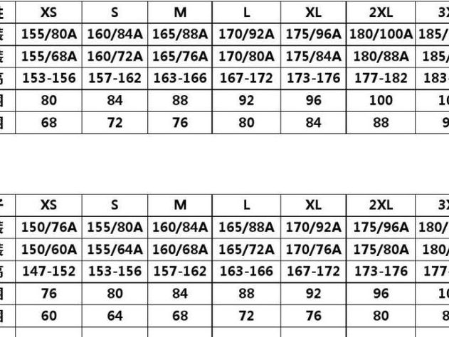 7尺等于多少厘米（nba7尺等于多少厘米）