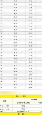 上海地铁3号线（上海地铁3号线首末车时间表）