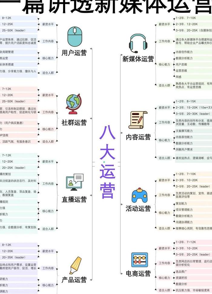 新媒体是什么（出海新媒体是什么）