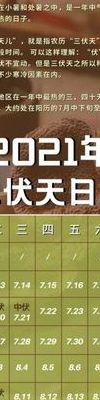 暑伏是从哪一天开始（暑伏是什么时间开始的2021）