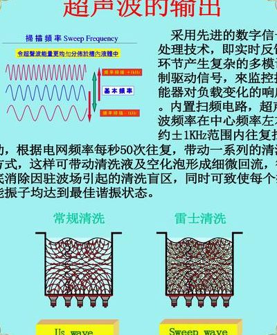 超声波是什么意思（超声波是什么意思物理）