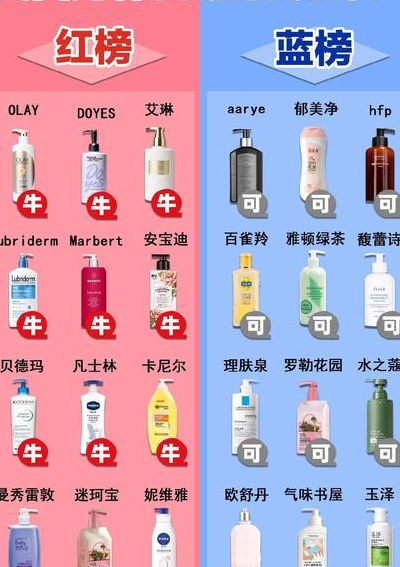 化妆品品牌排名（化妆品品牌排名Olay）