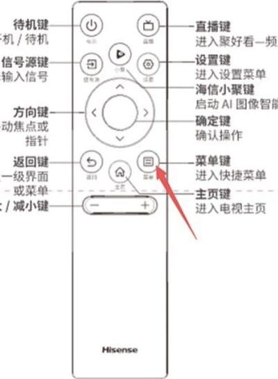 海信电视遥控器（海信电视遥控器按键功能图解）