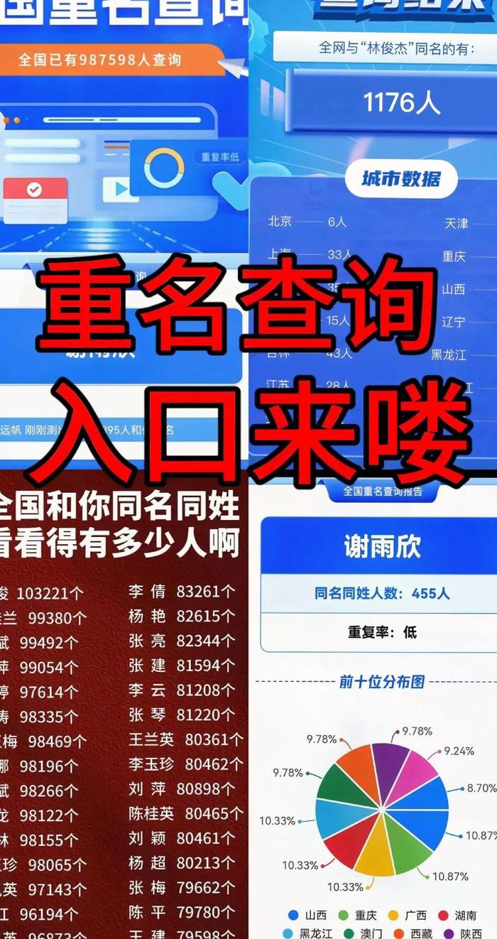 姓名重名查询系统（姓名重名查询系统全国官网）