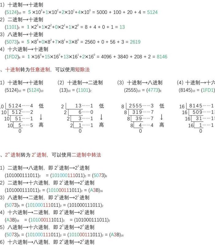 二进制用于什么（二进制干什么用的）