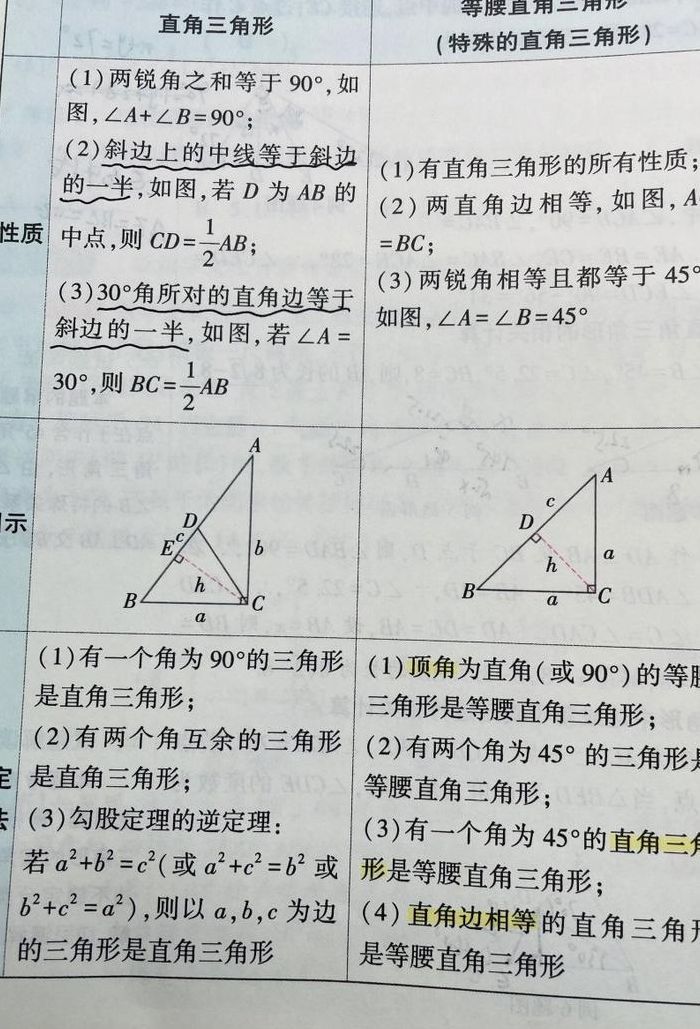 30度直角三角形边长关系（30度直角三角形边长关系定理）