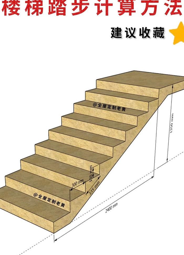 楼梯怎么计算步数（楼梯怎么计算步数公式）