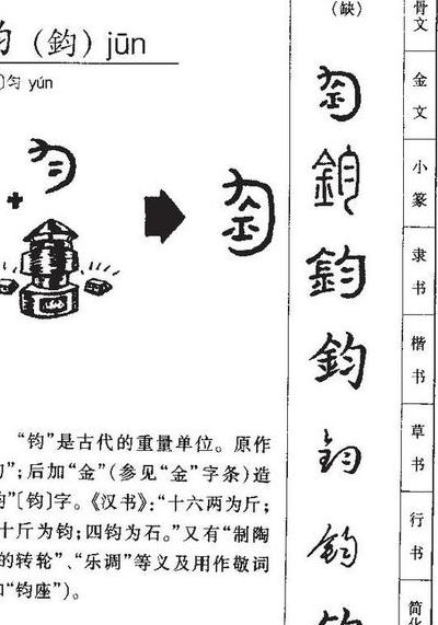 钧的寓意是什么（钧作为名字的寓意）