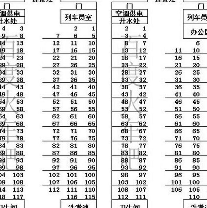 火车靠窗户的座位号（硬座火车靠窗户的座位号）