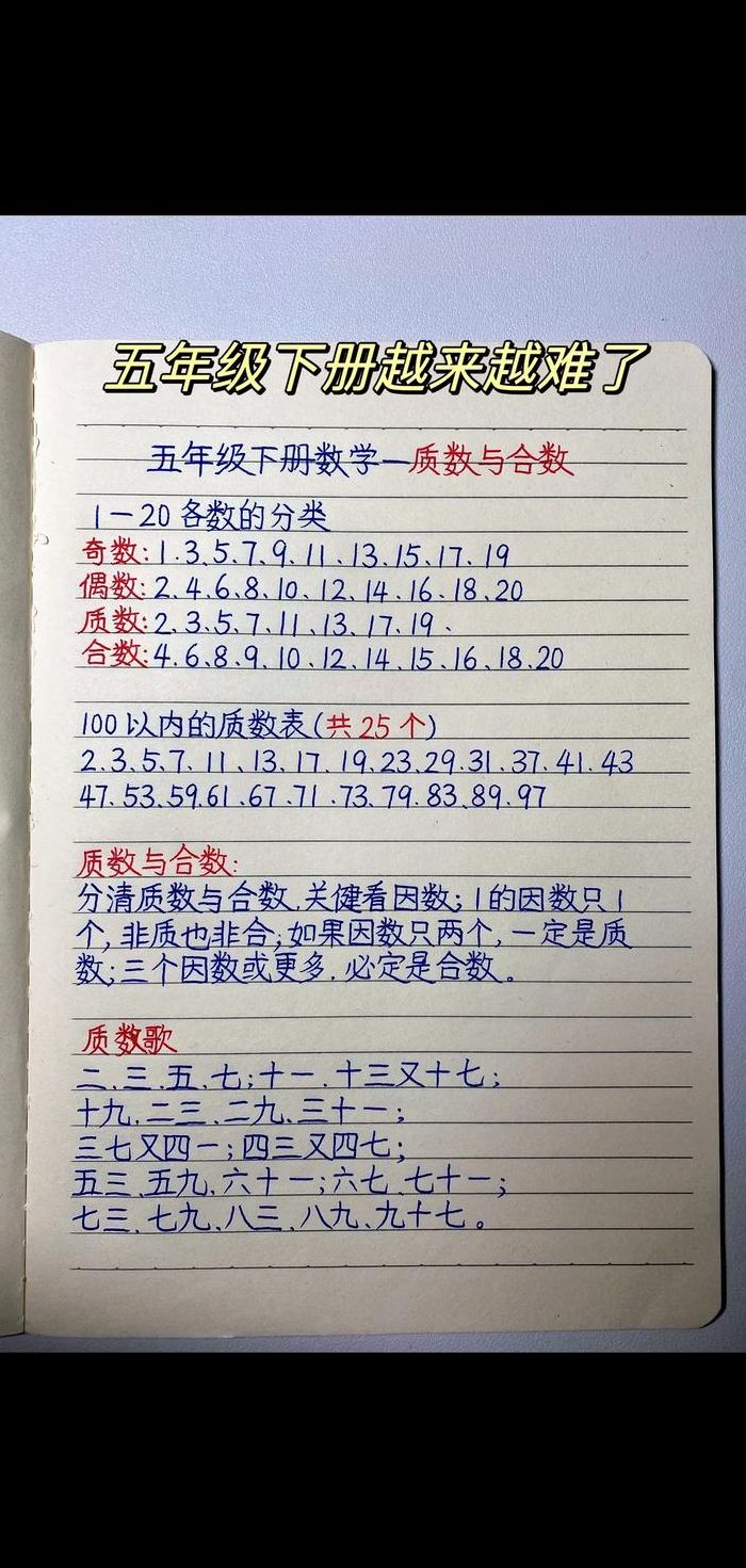 97是质数还是合数（97是质数还是合数怎么判断）