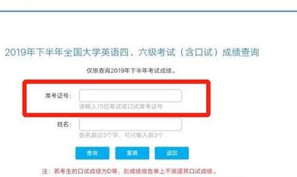 四六级成绩查询身份证（四六级成绩查询身份证号码显示未注册）