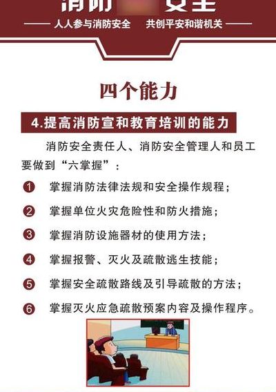 消防安全培训四个能力（消防安全培训四个能力是什么）