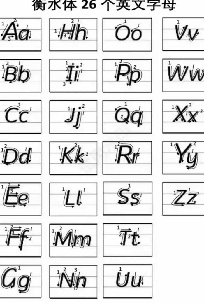 衡水体26个英文字母图（衡水体的26个英文字母书写）