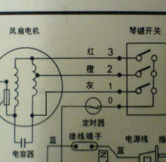 调速器接线图（调速器接线图风扇）