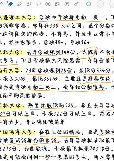 学硕可以调剂到专硕吗（控制科学与工程学硕可以调剂到专硕吗）