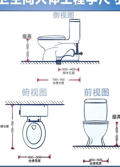 座便器安装（座便器安装图解 尺寸标准）