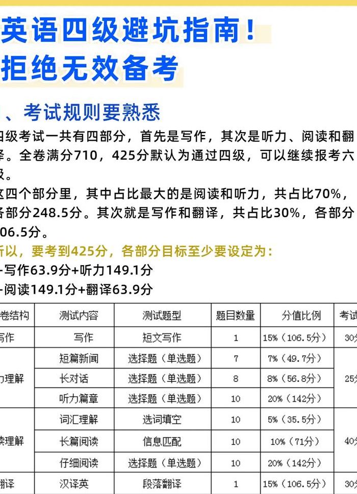 英语四级报名条件（函授英语四级报名条件）