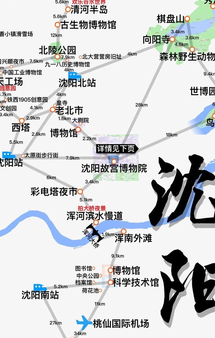 沈阳旅游景点（沈阳旅游景点地图）