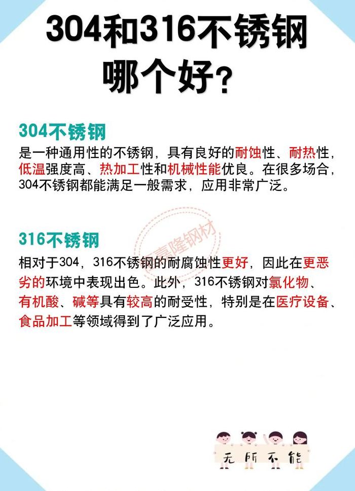 2205不锈钢（2205不锈钢和316不锈钢哪个好）