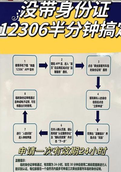 高铁不取票可以上车吗（高铁不取票进站流程）