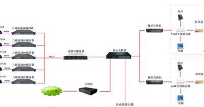 三网融合是指哪三网（三网融合指的是什么?）