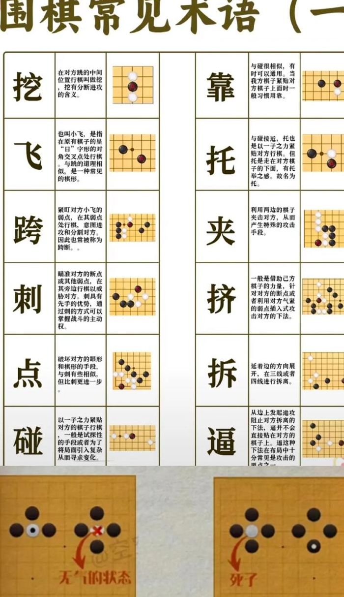 围棋哪方先走（围棋哪边先走）