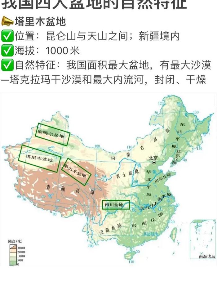 盆地是什么意思（盆地是什么意思?）