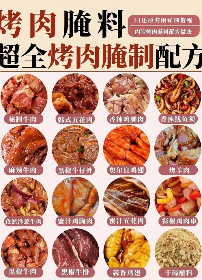 烤肉串的腌制方法（家庭版烤肉串的腌制方法）