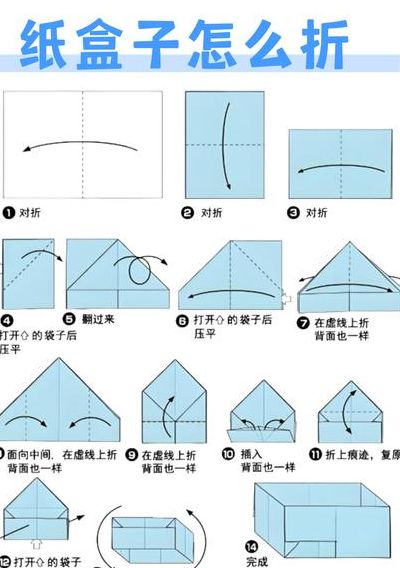 礼品盒怎么折（礼品盒怎么折叠方法）