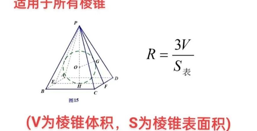 三棱锥的体积（三棱锥的体积与其内切球半径的关系）