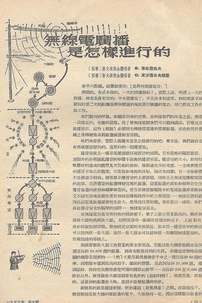 无线电广播是谁发明的（无线电广播什么时候传入中国）