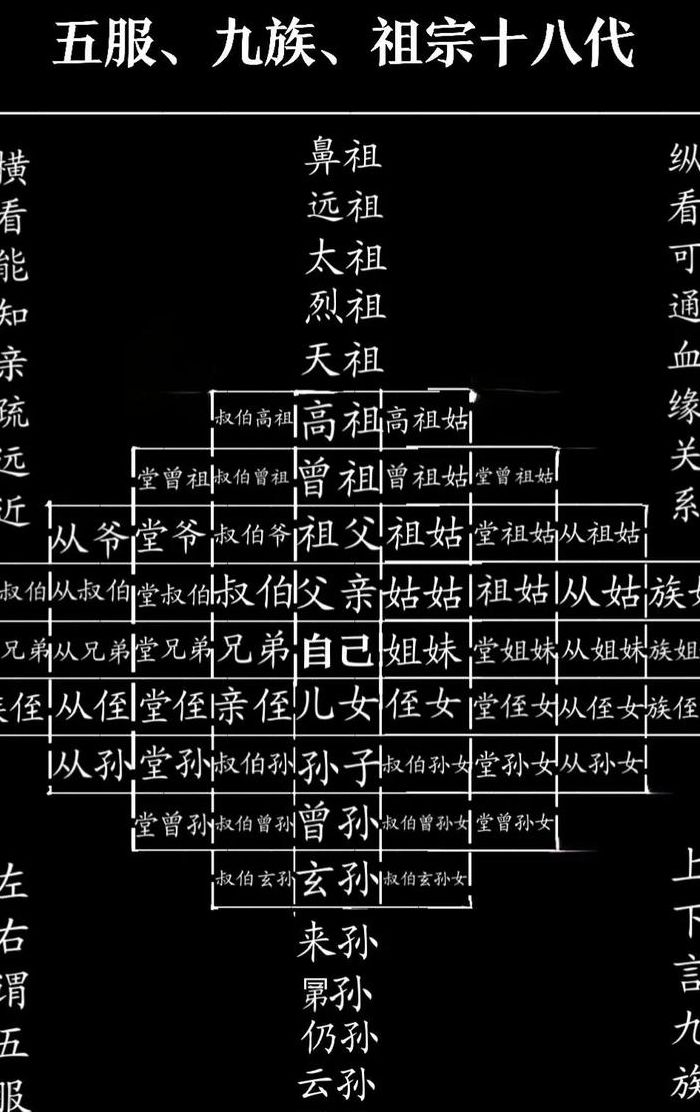 小祖宗是什么意思（小祖宗是什么意思备注）