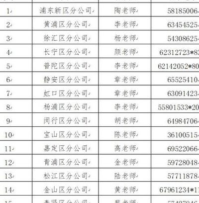 邮政储蓄客服电话（中国邮政储蓄客服电话）