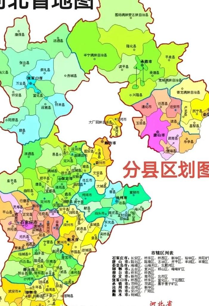 河北省有哪些市（河北省有哪些市和县）