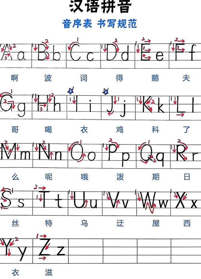 我的音序和音节（我的音节怎么写）