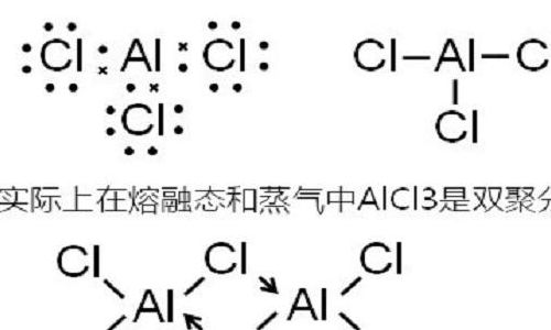 氯化铝的电子式（氯化铝的电子式图片）